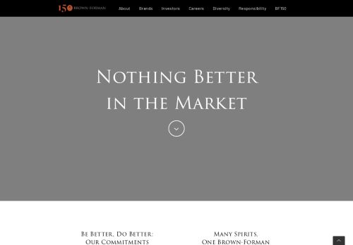 brown-forman.com logo